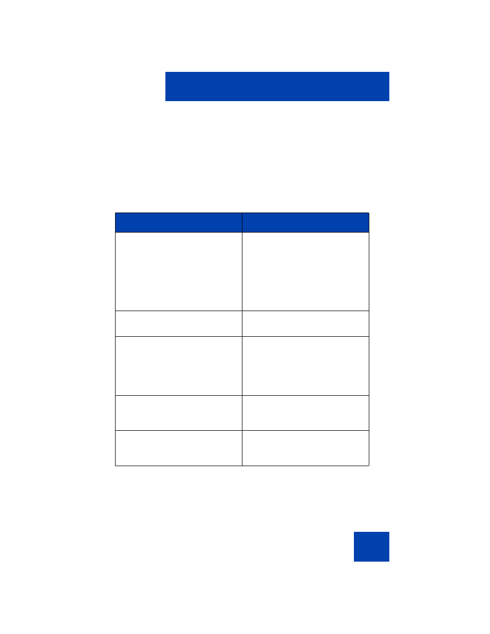 Configuring 4. bluetooth | Avaya 1150E User Manual | Page 97 / 232