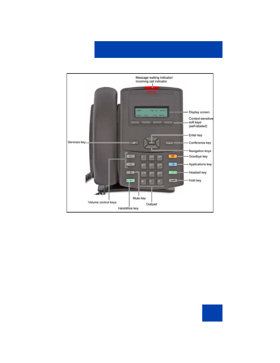 Shows an avaya | Avaya 1210 User Manual | Page 15 / 150