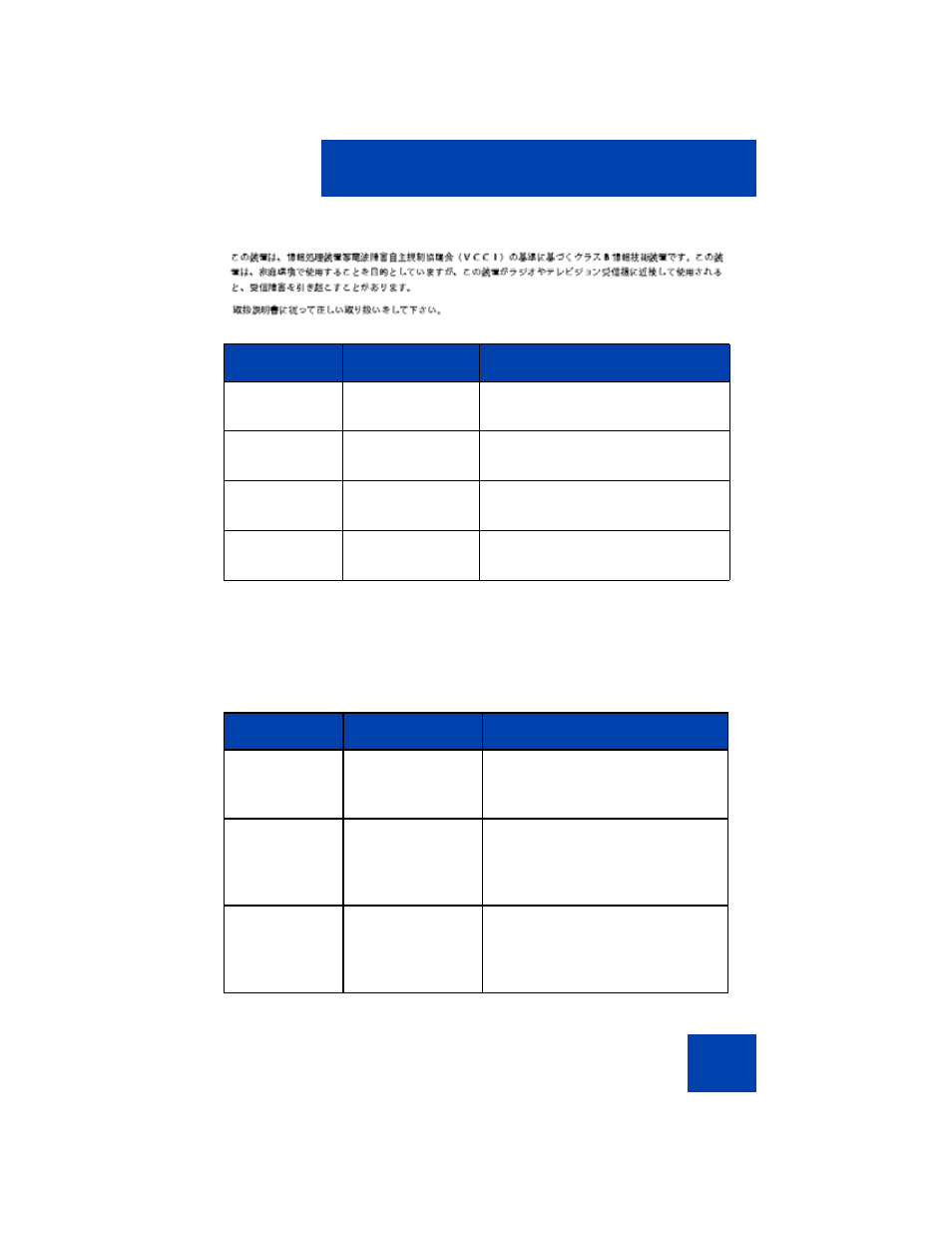 Avaya 1210 User Manual | Page 17 / 150