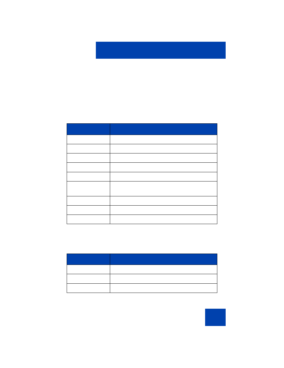 Avaya 1210 User Manual | Page 61 / 150