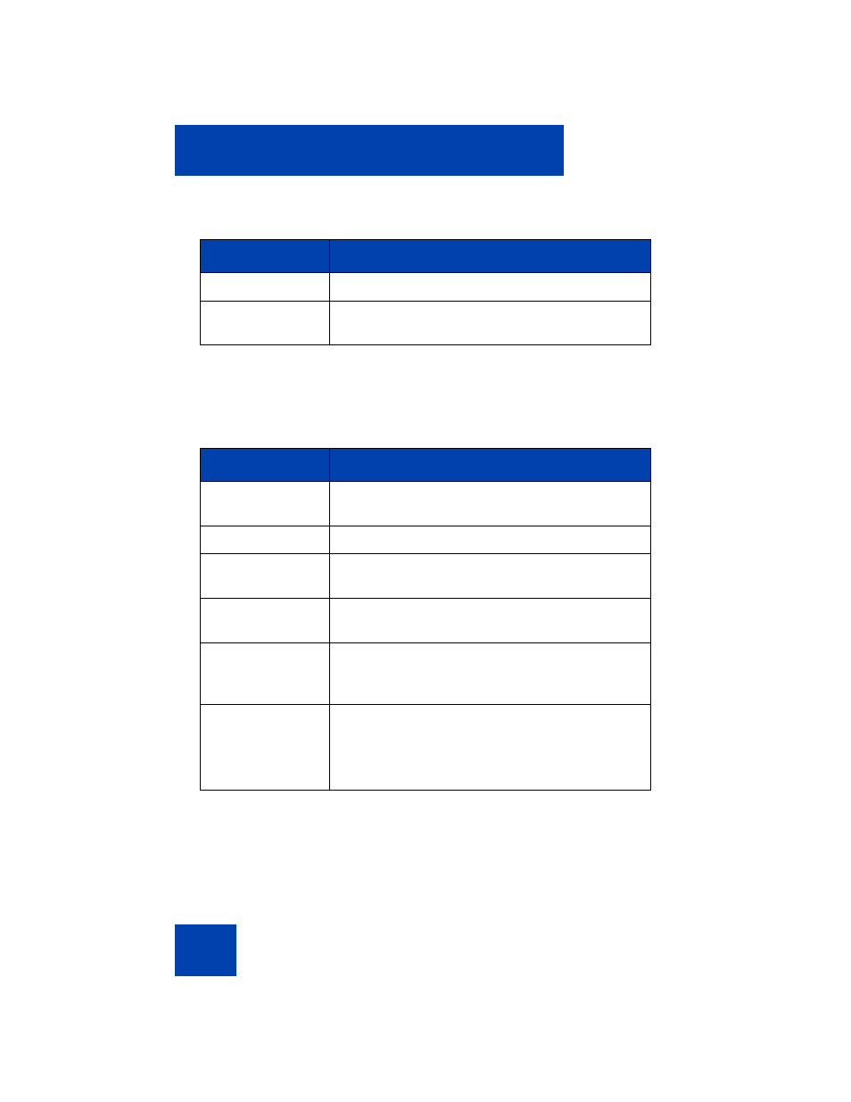 Avaya 1210 User Manual | Page 62 / 150