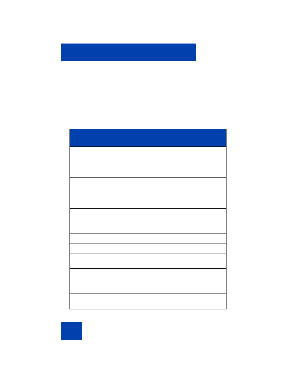 Avaya 1210 User Manual | Page 66 / 150