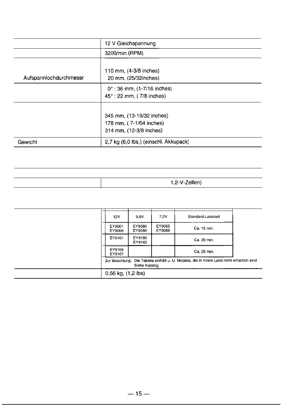 Technische daten | Panasonic EY3530NQMKW User Manual | Page 10 / 10