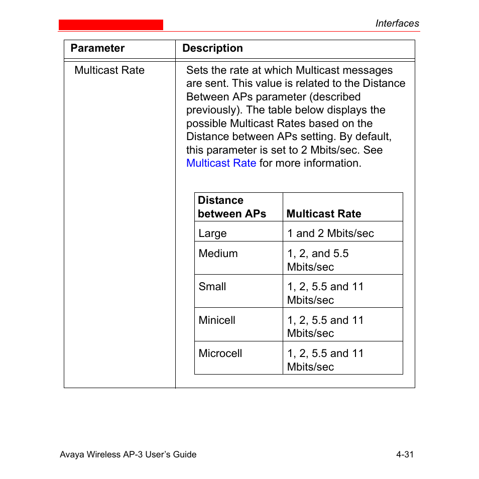 Avaya Wireless AP-3 User Manual | Page 119 / 425