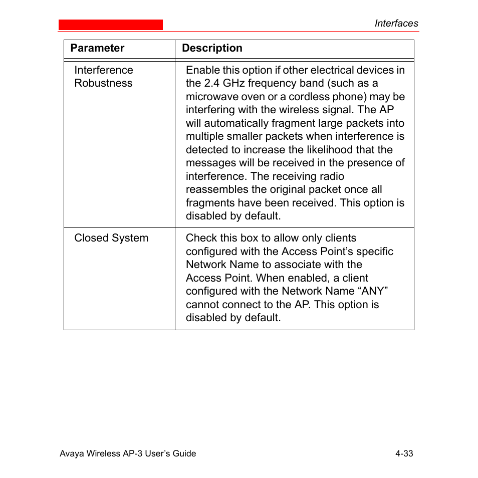 Avaya Wireless AP-3 User Manual | Page 121 / 425