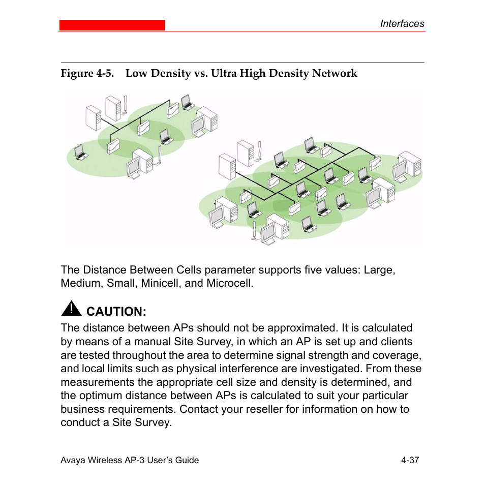 Avaya Wireless AP-3 User Manual | Page 125 / 425