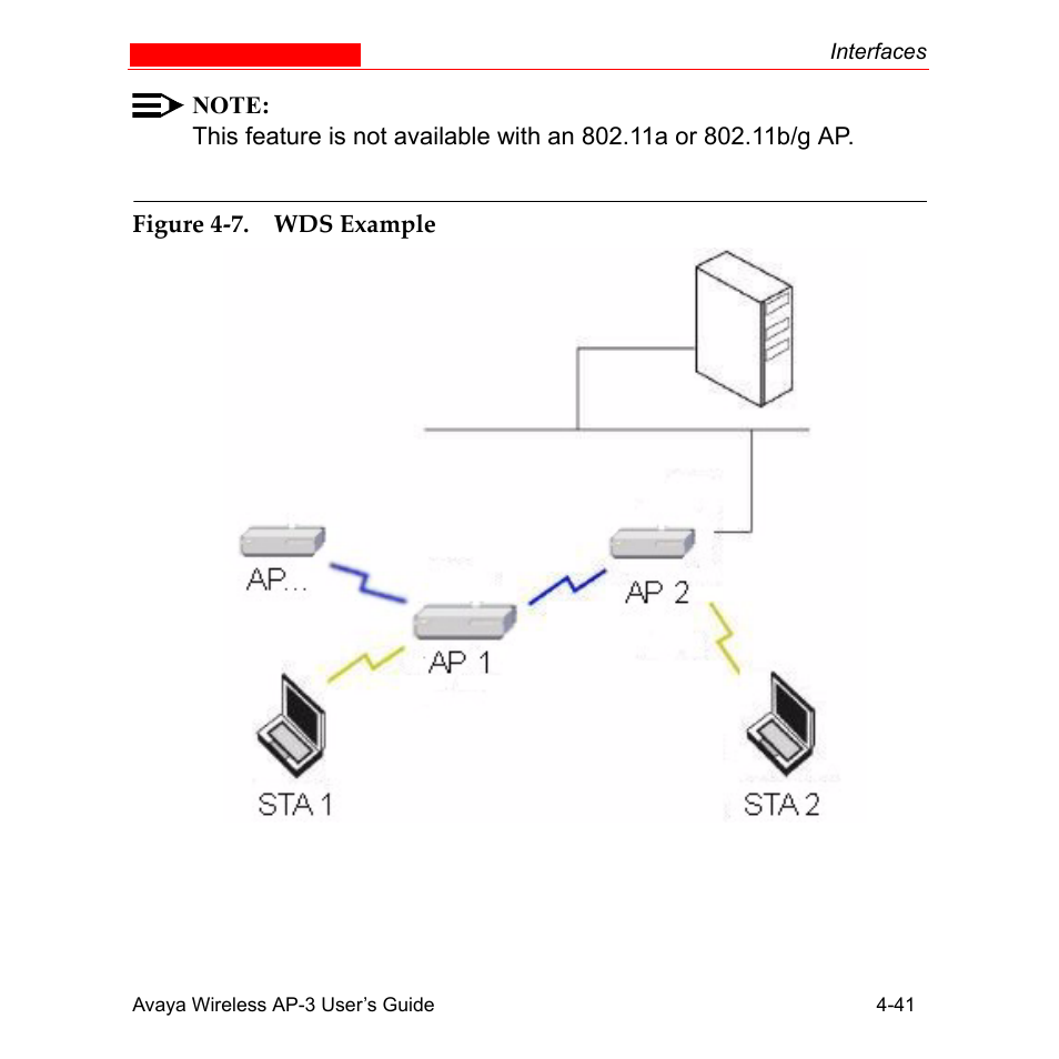 Avaya Wireless AP-3 User Manual | Page 129 / 425