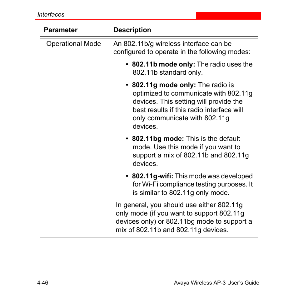 Avaya Wireless AP-3 User Manual | Page 134 / 425