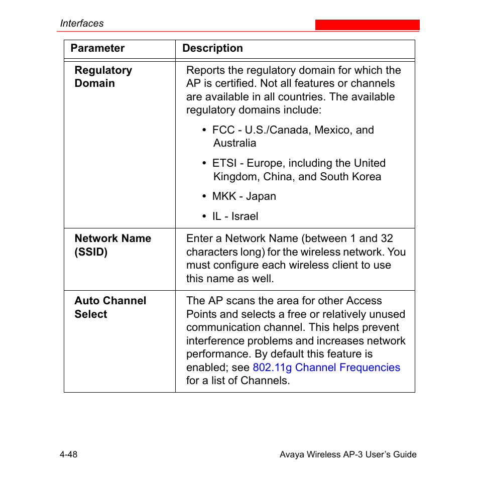 Avaya Wireless AP-3 User Manual | Page 136 / 425