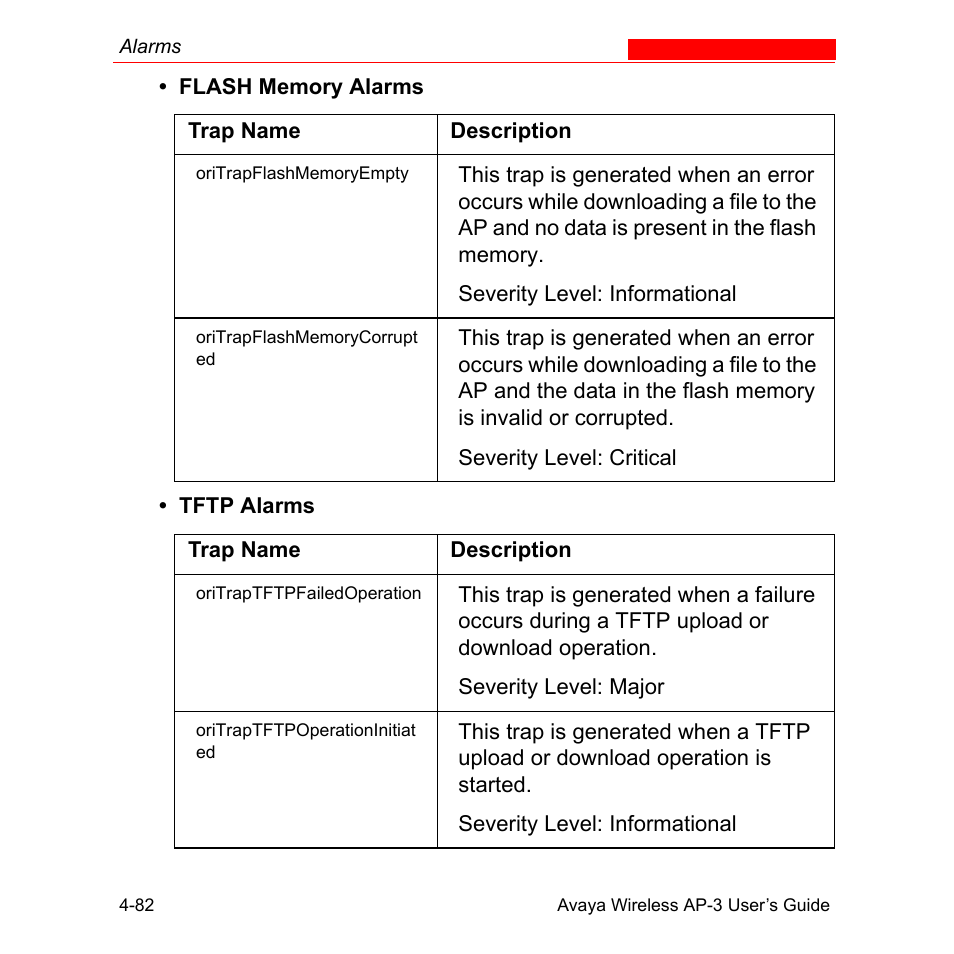 Avaya Wireless AP-3 User Manual | Page 170 / 425