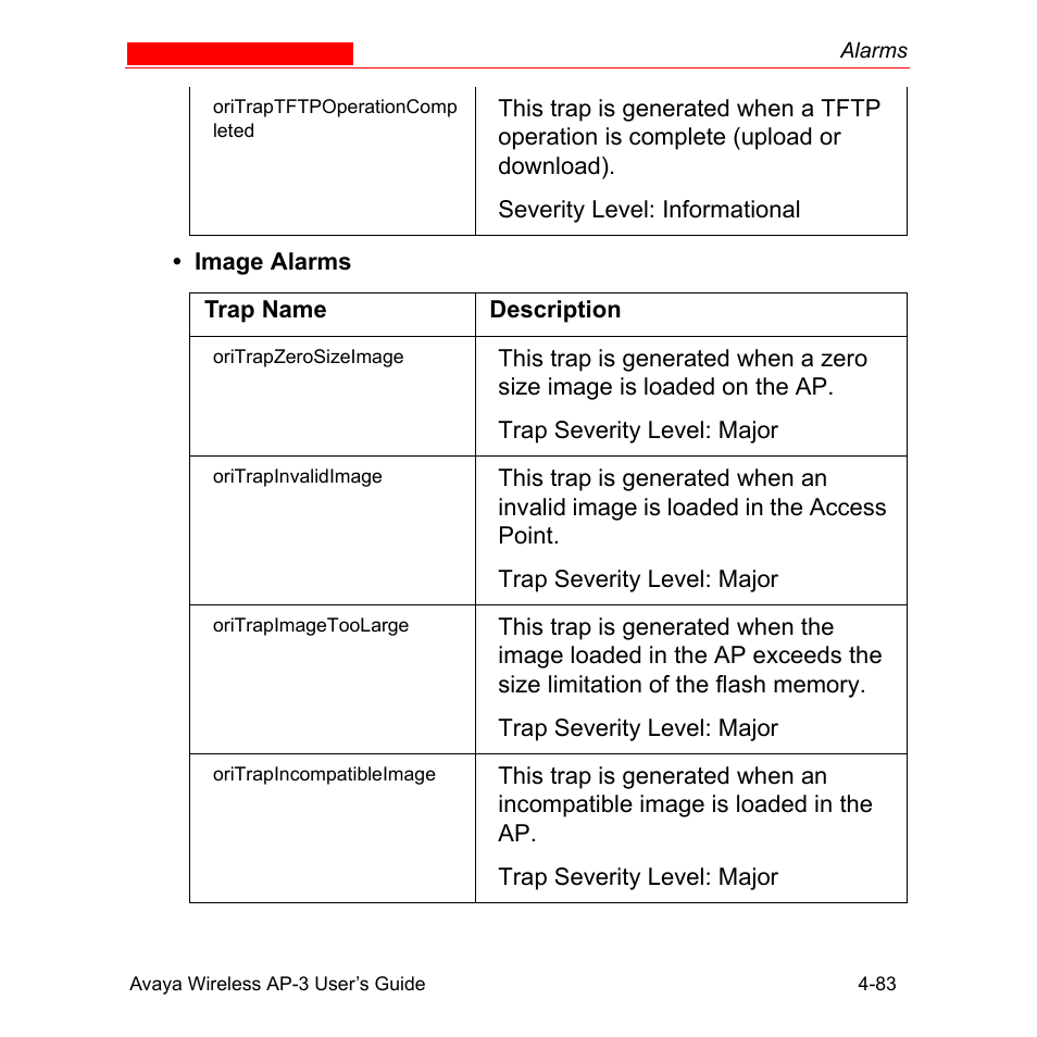 Avaya Wireless AP-3 User Manual | Page 171 / 425