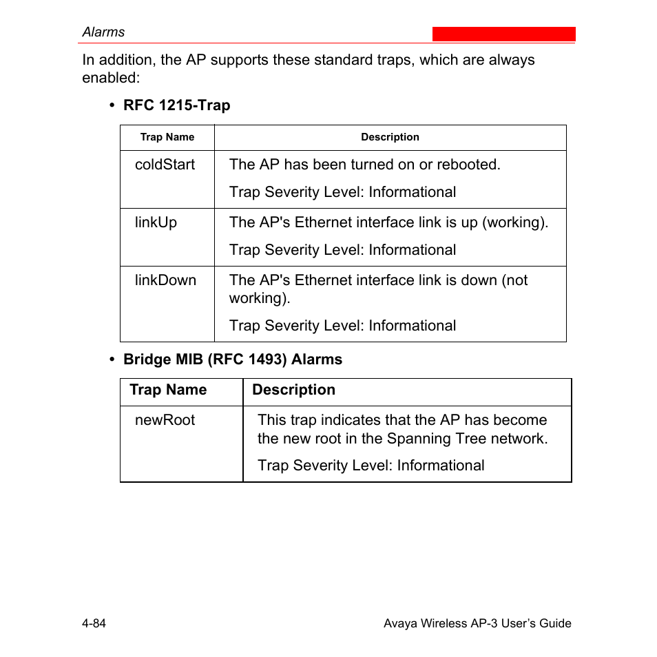 Avaya Wireless AP-3 User Manual | Page 172 / 425