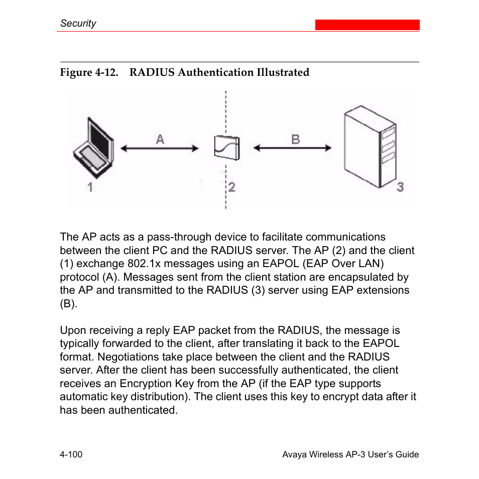 Avaya Wireless AP-3 User Manual | Page 188 / 425