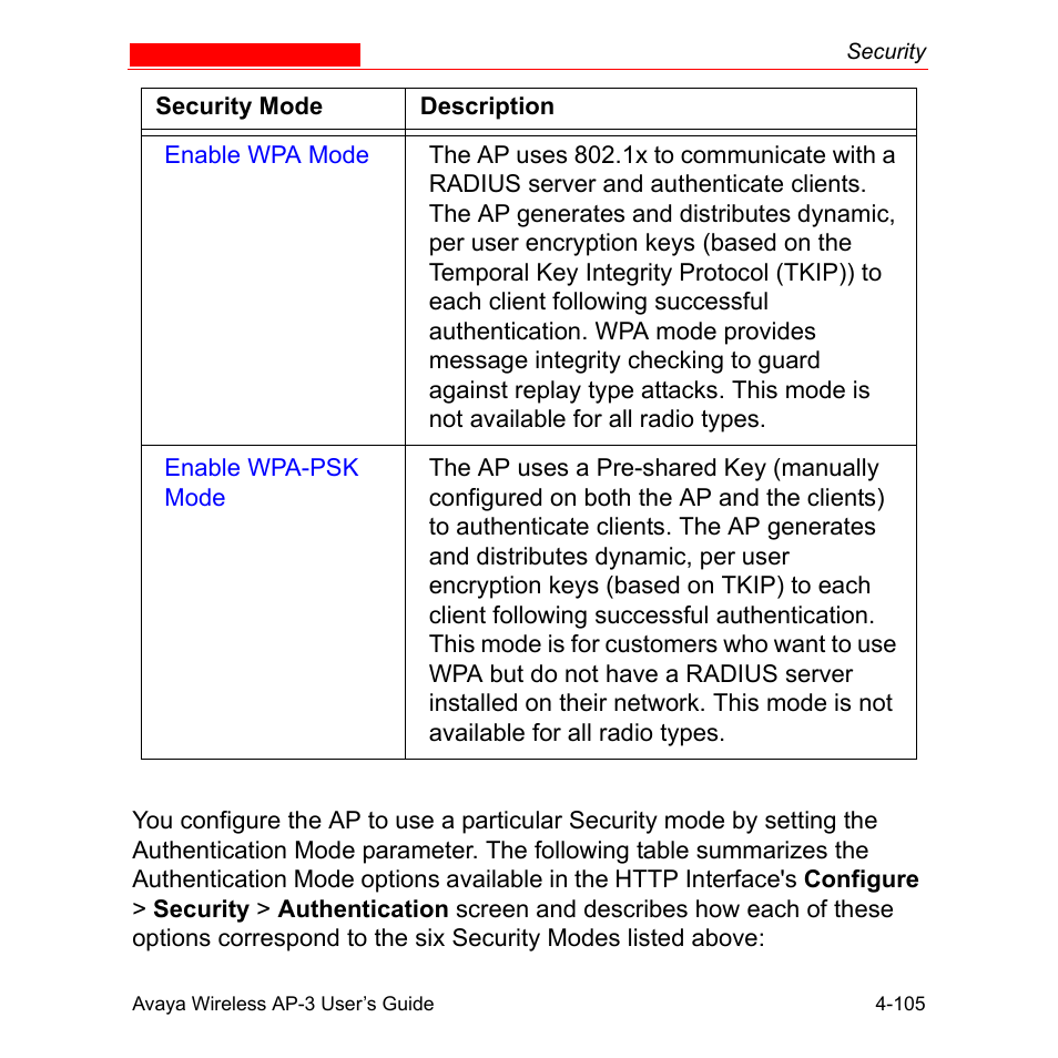 Avaya Wireless AP-3 User Manual | Page 193 / 425
