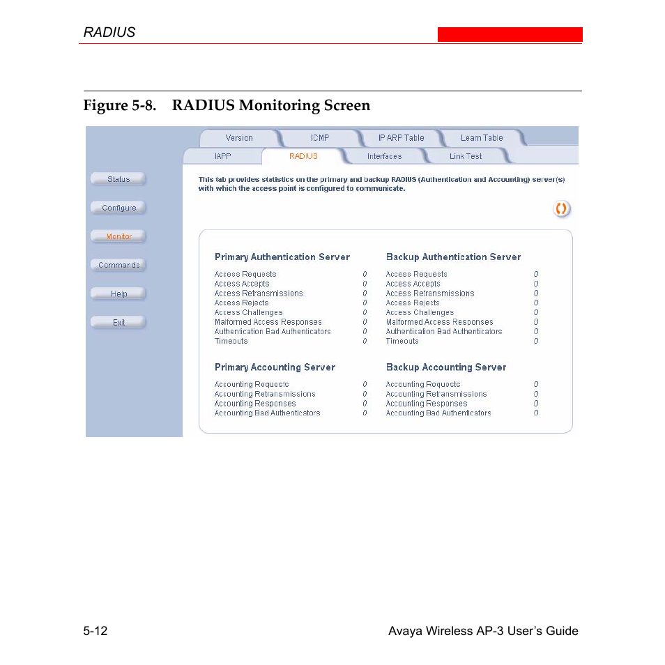 Avaya Wireless AP-3 User Manual | Page 236 / 425