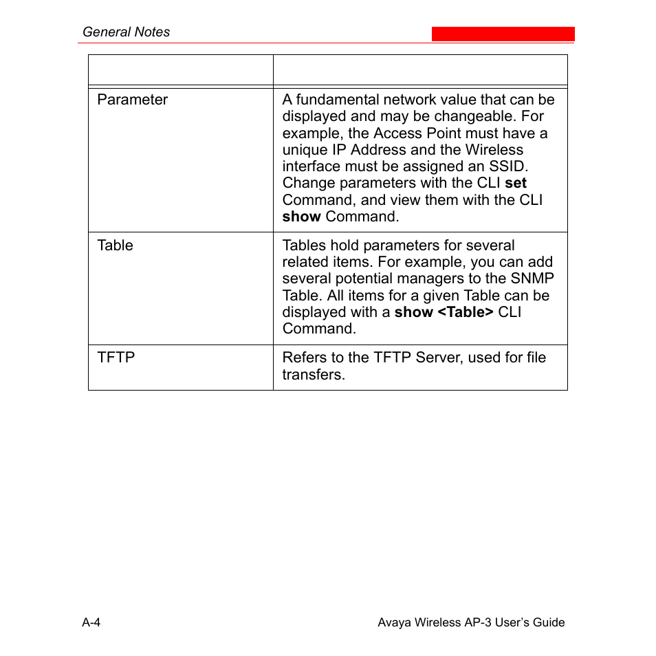 Avaya Wireless AP-3 User Manual | Page 290 / 425