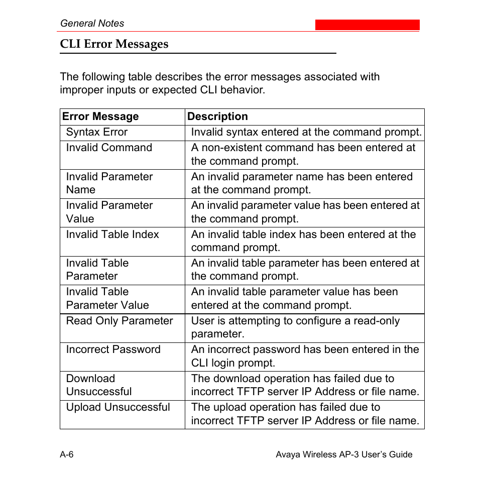 Cli error messages | Avaya Wireless AP-3 User Manual | Page 292 / 425