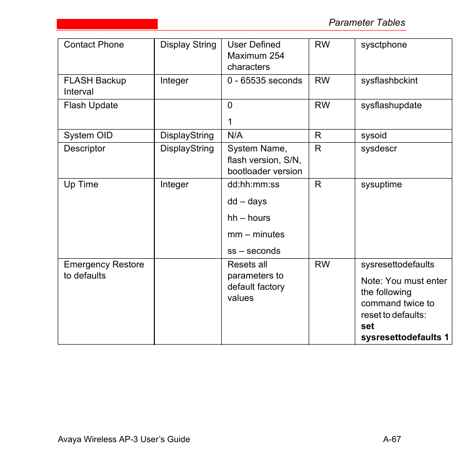 Avaya Wireless AP-3 User Manual | Page 353 / 425