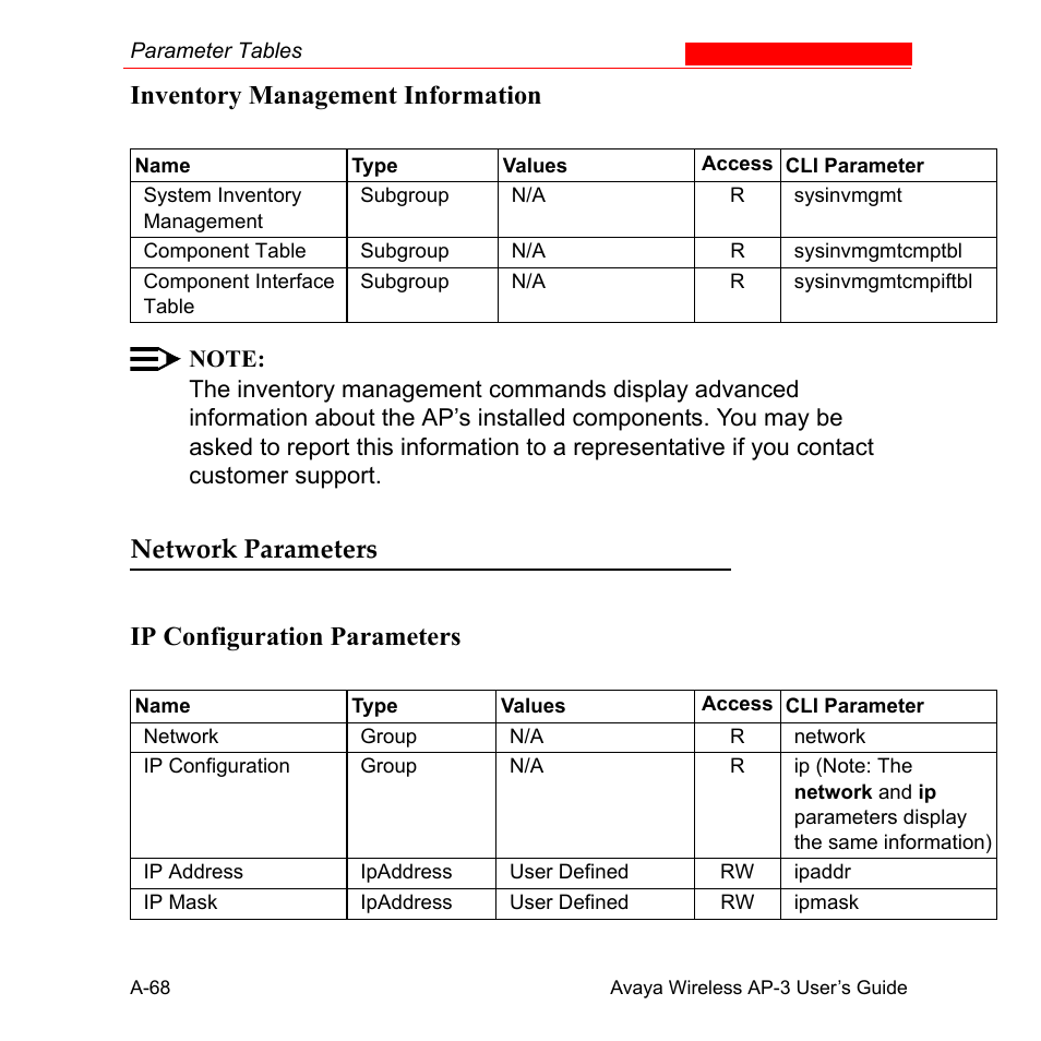 Inventory management information, Network parameters, Ip configuration parameters | Network parameters ip configuration parameters | Avaya Wireless AP-3 User Manual | Page 354 / 425