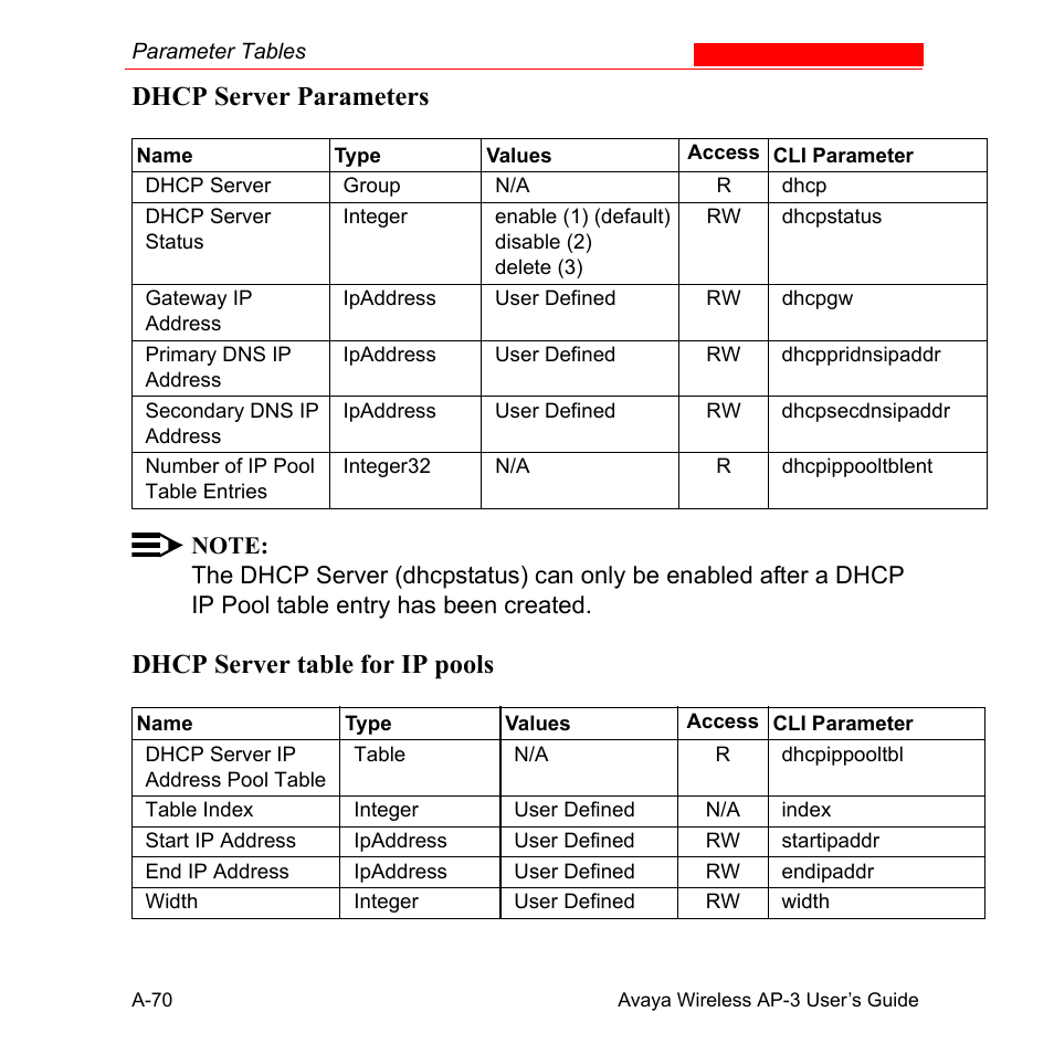 Dhcp server parameters, Dhcp server table for ip pools | Avaya Wireless AP-3 User Manual | Page 356 / 425