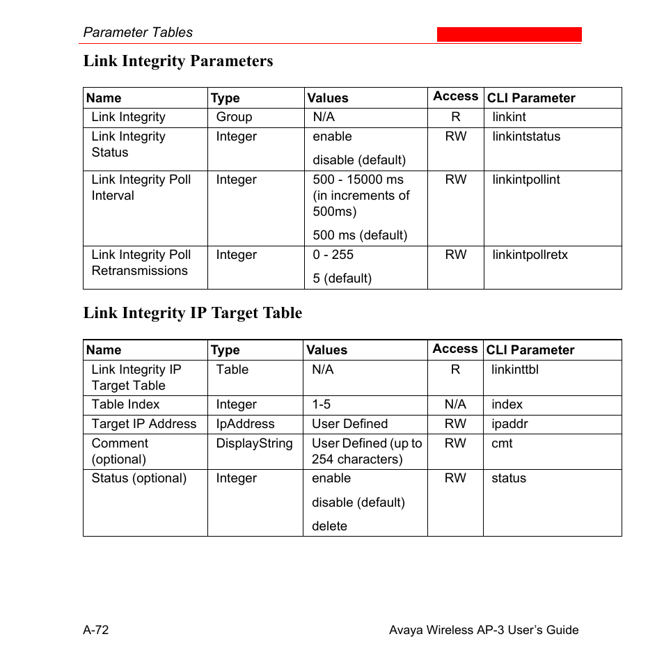 Link integrity parameters, Link integrity ip target table | Avaya Wireless AP-3 User Manual | Page 358 / 425