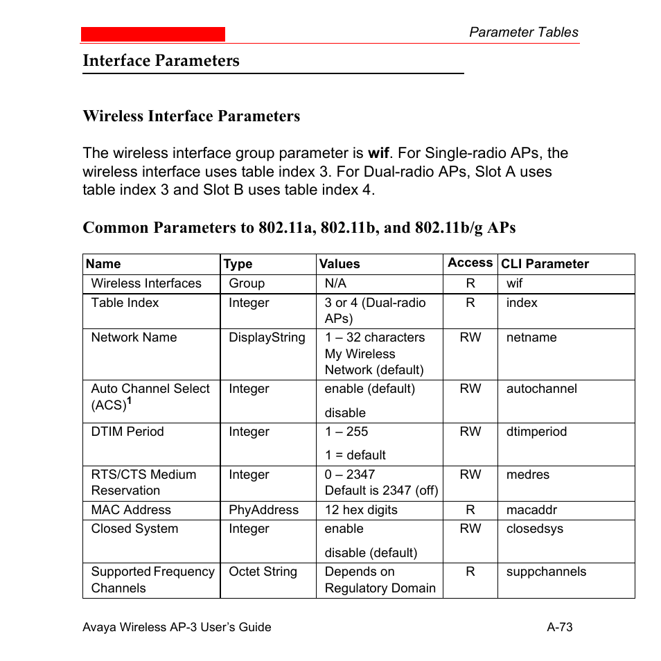 Interface parameters, Wireless interface parameters, Interface parameters wireless interface parameters | Avaya Wireless AP-3 User Manual | Page 359 / 425