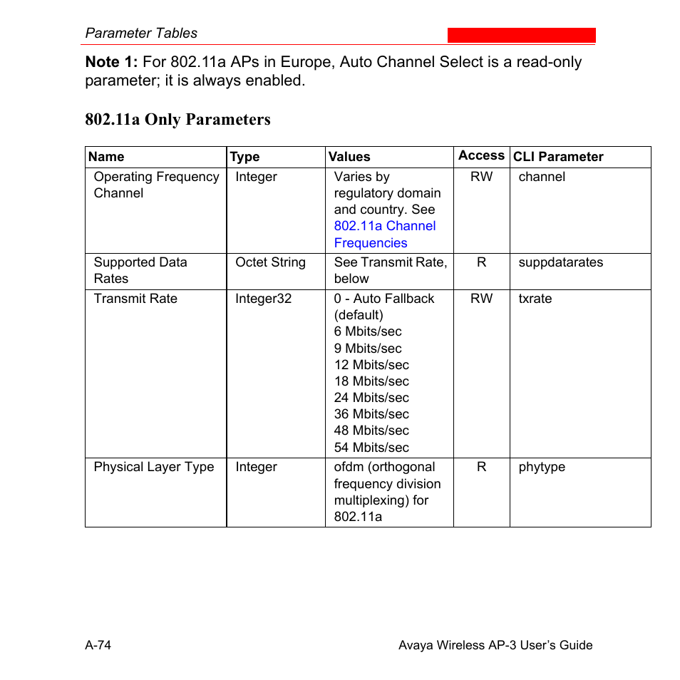 11a only parameters | Avaya Wireless AP-3 User Manual | Page 360 / 425