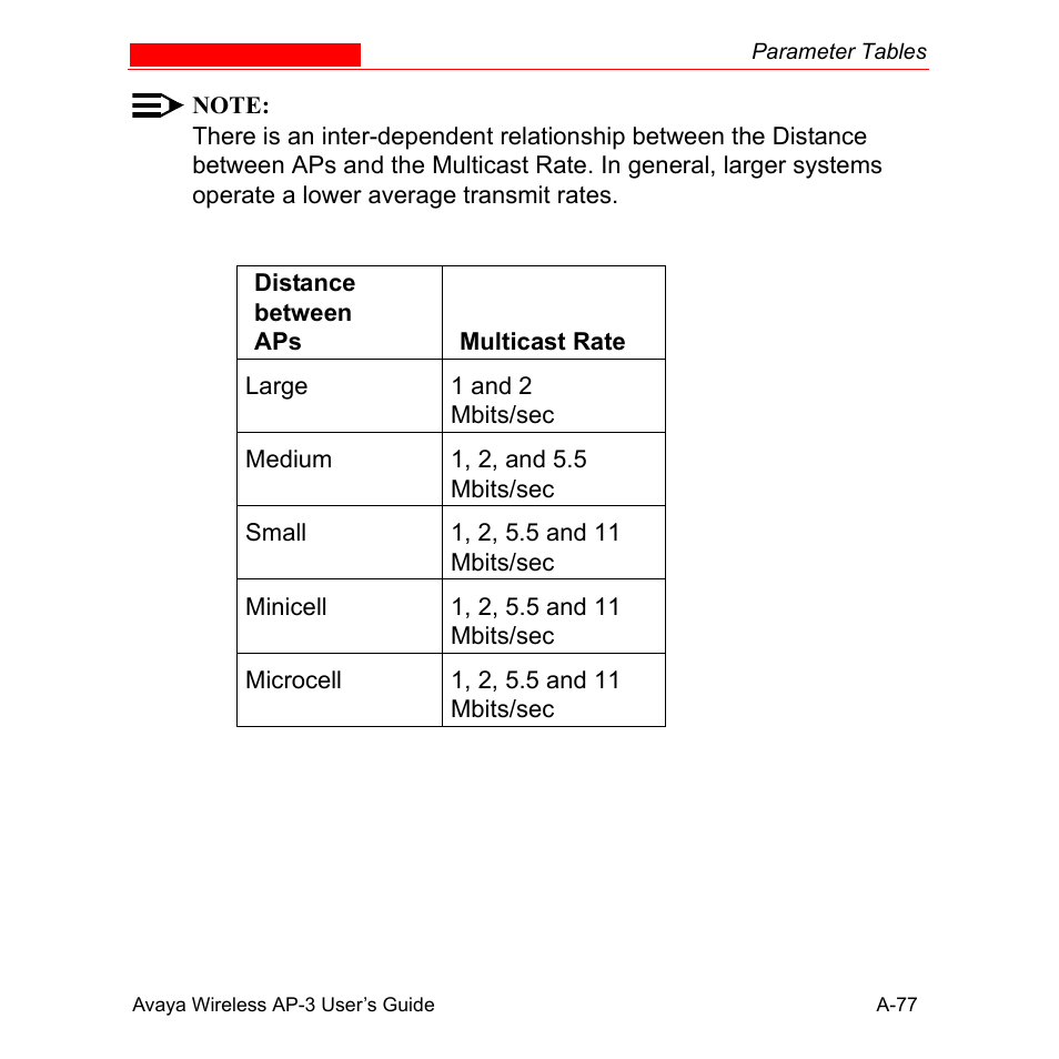 Avaya Wireless AP-3 User Manual | Page 363 / 425