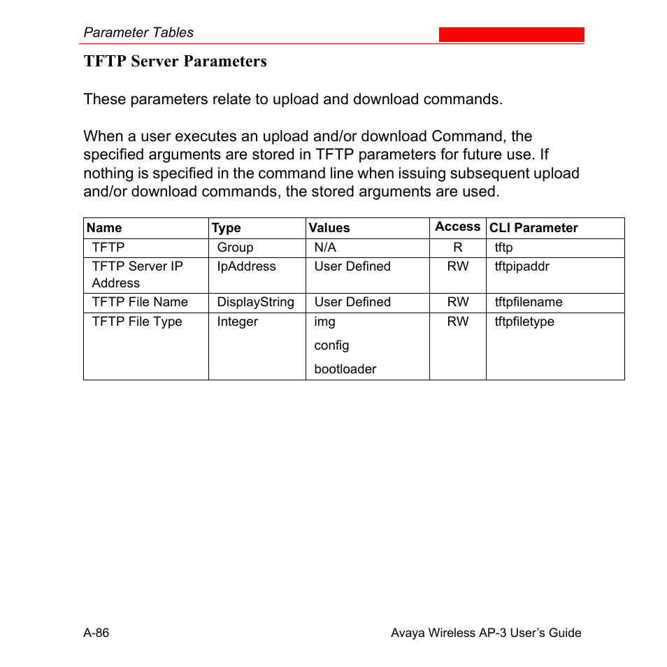 Tftp server parameters | Avaya Wireless AP-3 User Manual | Page 372 / 425