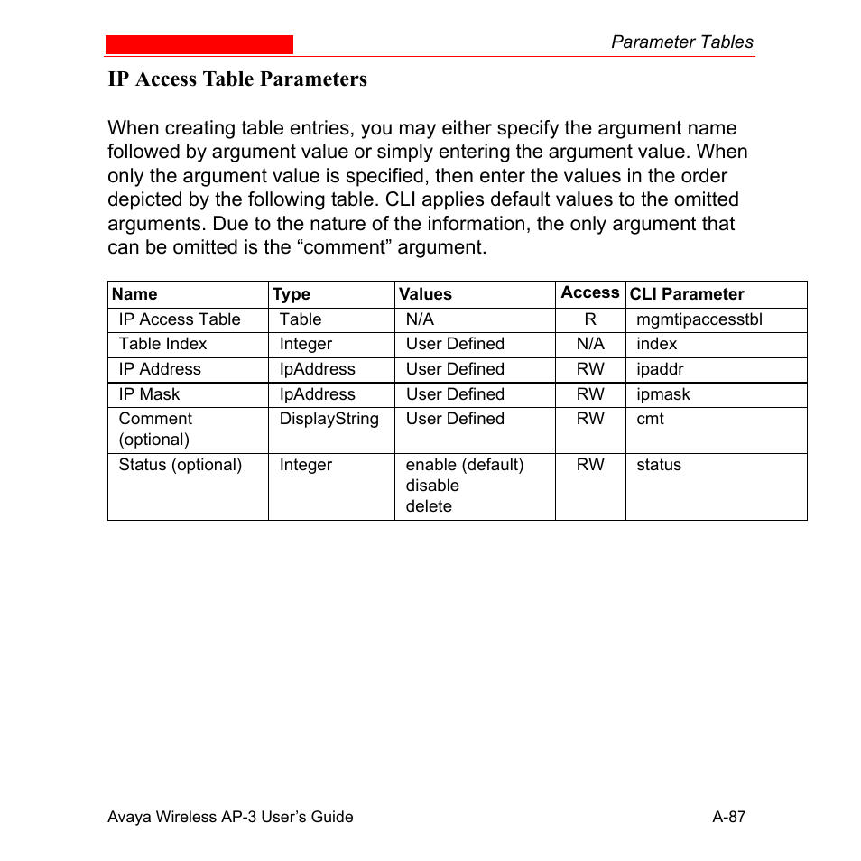 Ip access table parameters | Avaya Wireless AP-3 User Manual | Page 373 / 425