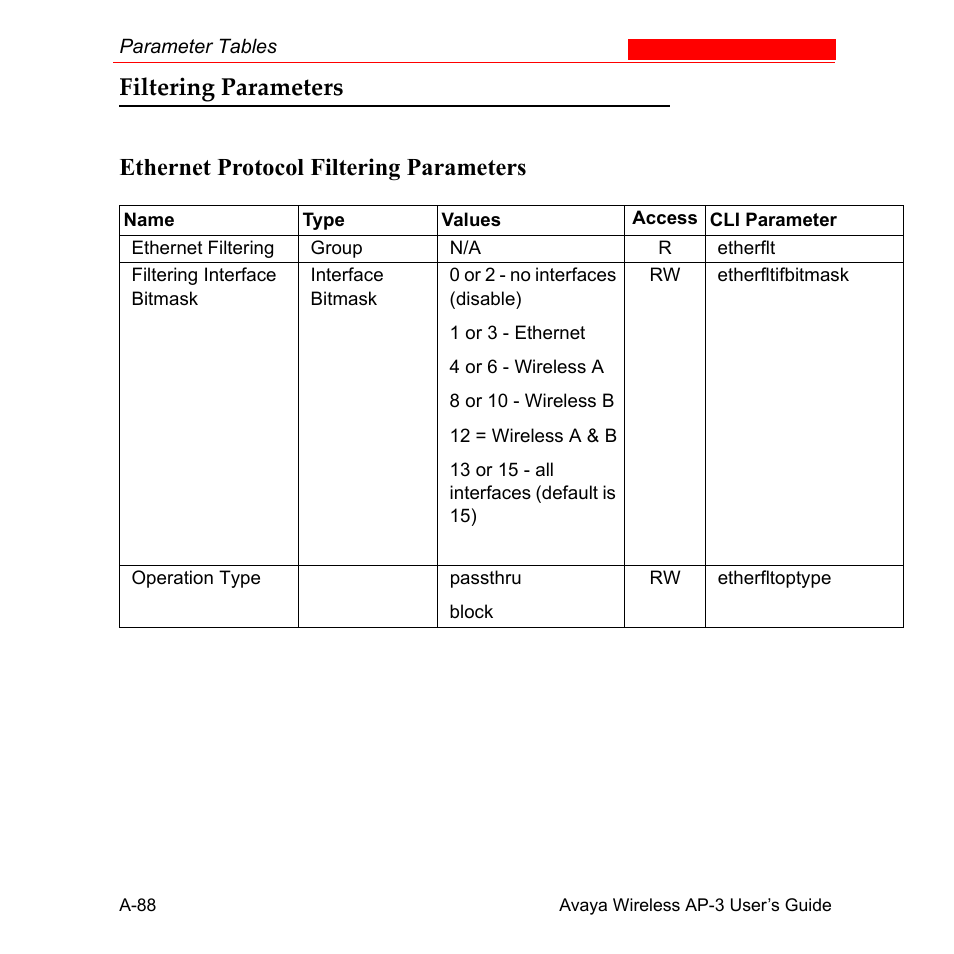 Filtering parameters, Ethernet protocol filtering parameters | Avaya Wireless AP-3 User Manual | Page 374 / 425