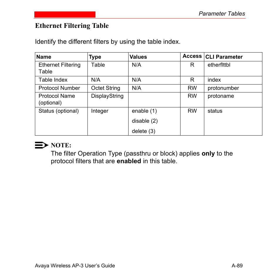 Ethernet filtering table | Avaya Wireless AP-3 User Manual | Page 375 / 425