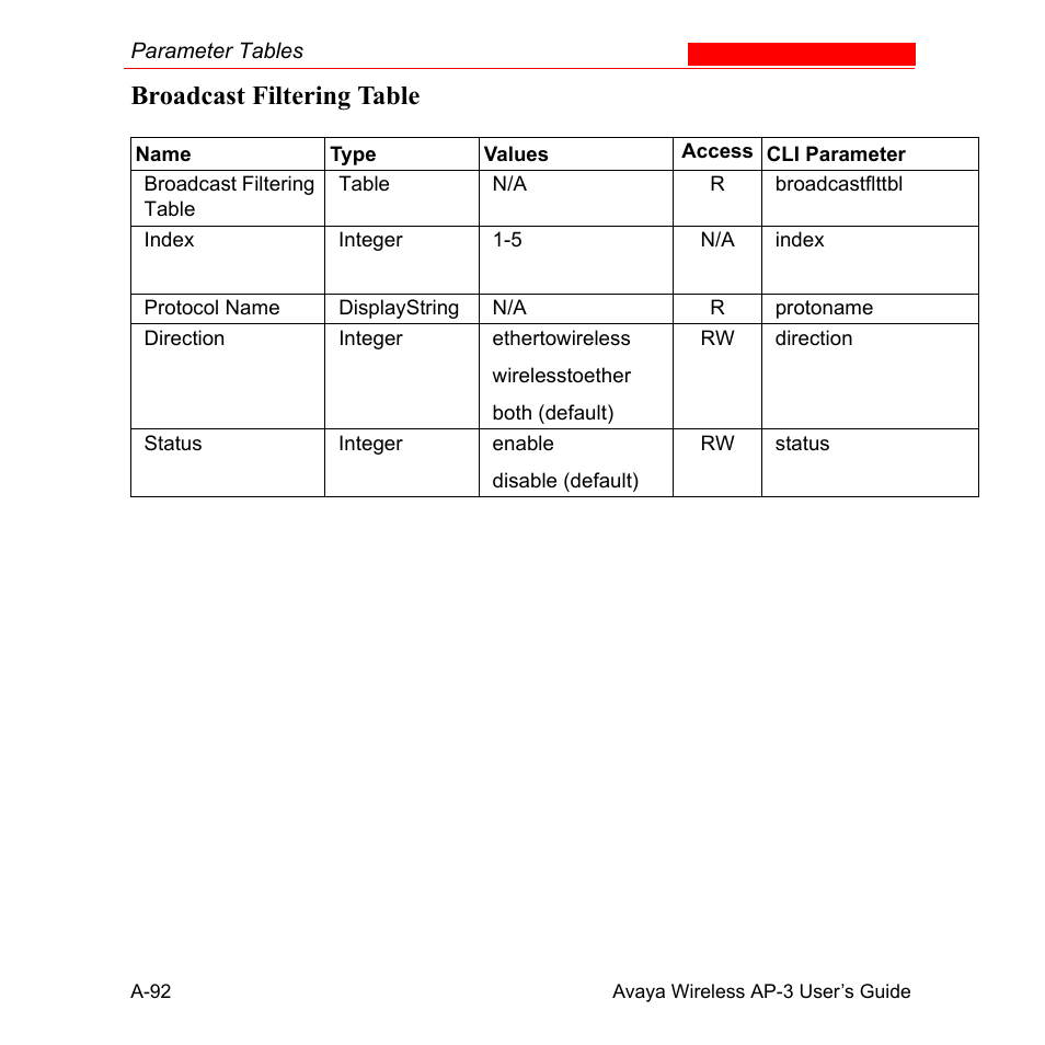 Broadcast filtering table | Avaya Wireless AP-3 User Manual | Page 378 / 425