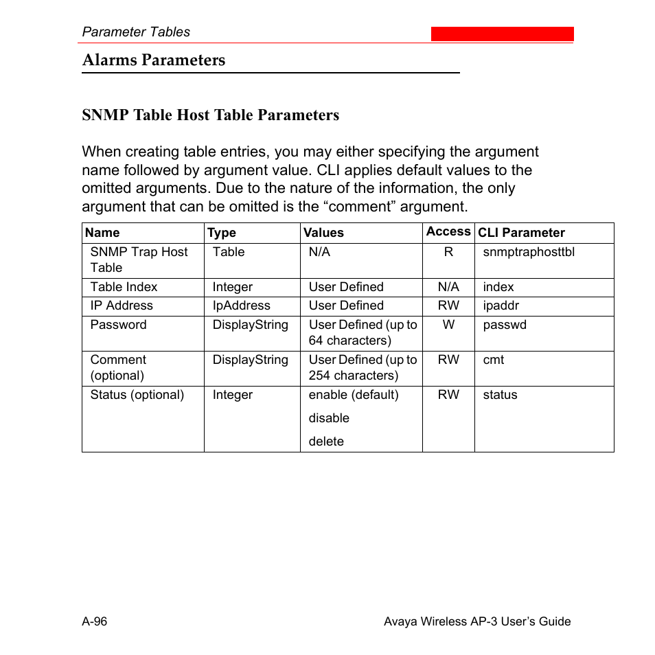 Alarms parameters, Snmp table host table parameters, Alarms parameters snmp table host table parameters | Avaya Wireless AP-3 User Manual | Page 382 / 425