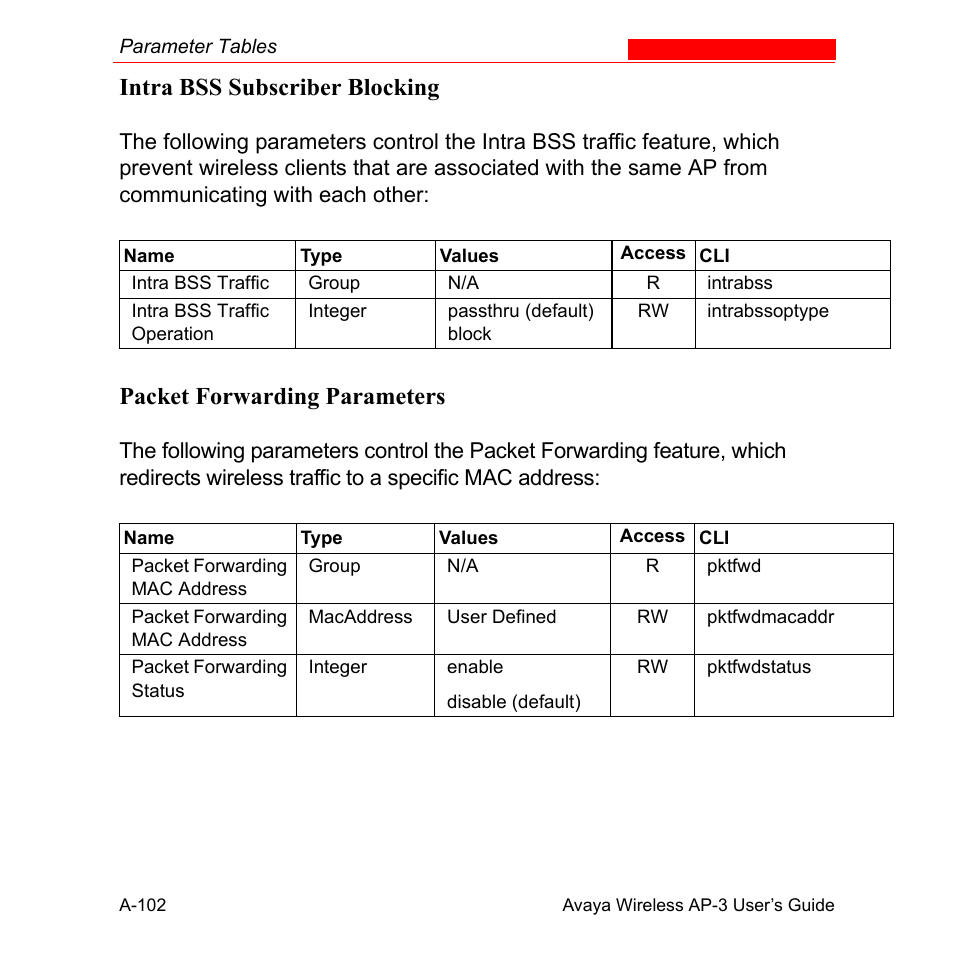 Intra bss subscriber blocking, Packet forwarding parameters | Avaya Wireless AP-3 User Manual | Page 388 / 425