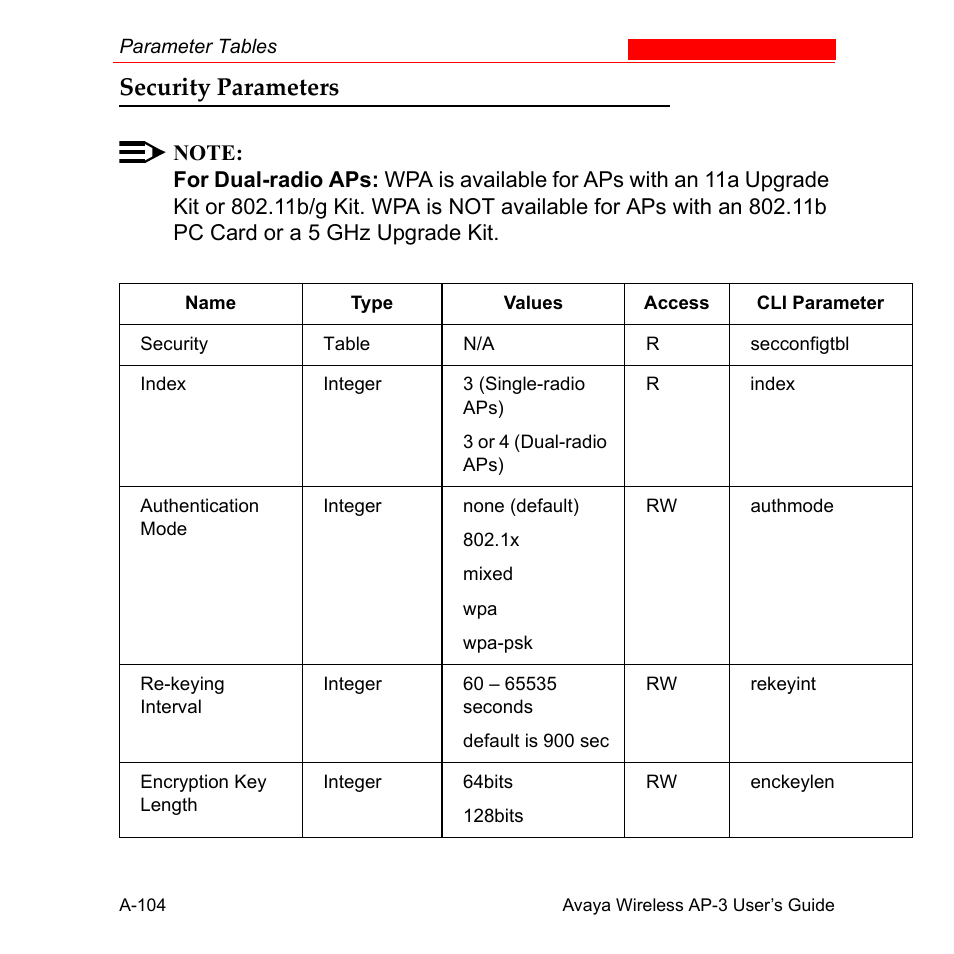 Security parameters | Avaya Wireless AP-3 User Manual | Page 390 / 425