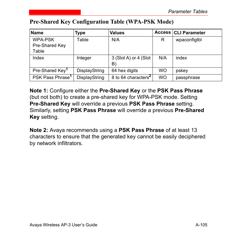 Pre-shared key configuration table (wpa-psk mode) | Avaya Wireless AP-3 User Manual | Page 391 / 425
