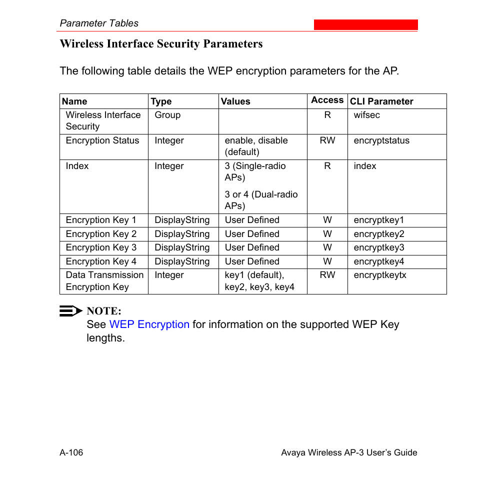 Wireless interface security parameters | Avaya Wireless AP-3 User Manual | Page 392 / 425