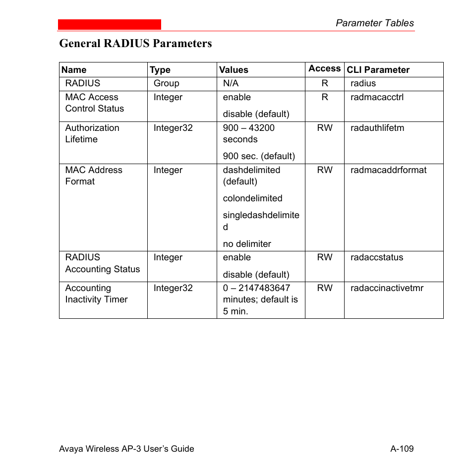General radius parameters | Avaya Wireless AP-3 User Manual | Page 395 / 425