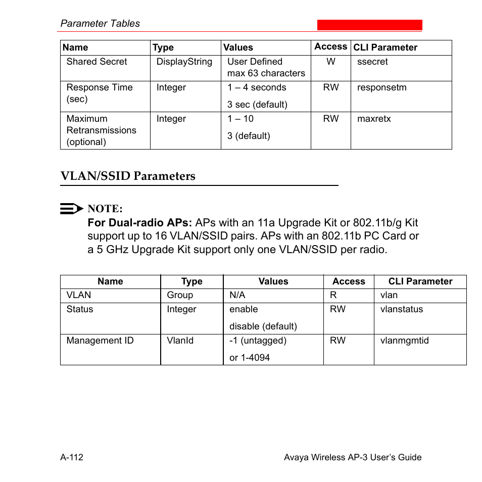 Vlan/ssid parameters | Avaya Wireless AP-3 User Manual | Page 398 / 425