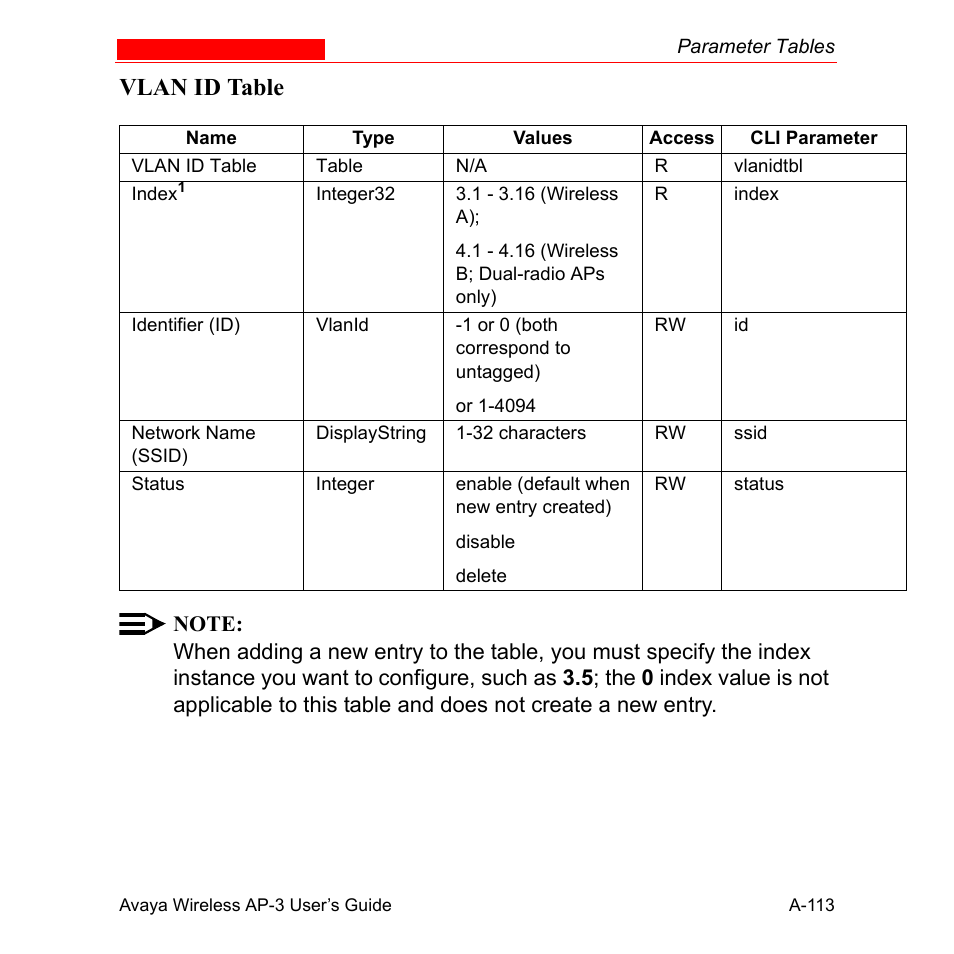Vlan id table | Avaya Wireless AP-3 User Manual | Page 399 / 425