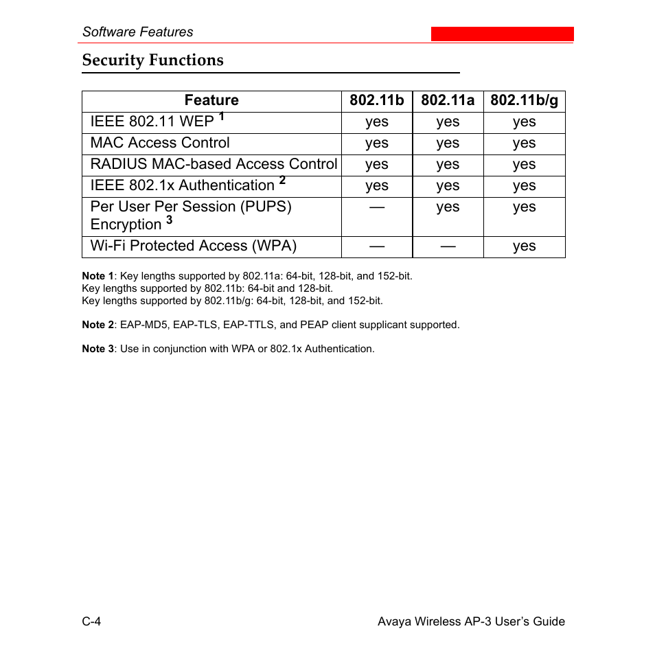 Security functions | Avaya Wireless AP-3 User Manual | Page 407 / 425