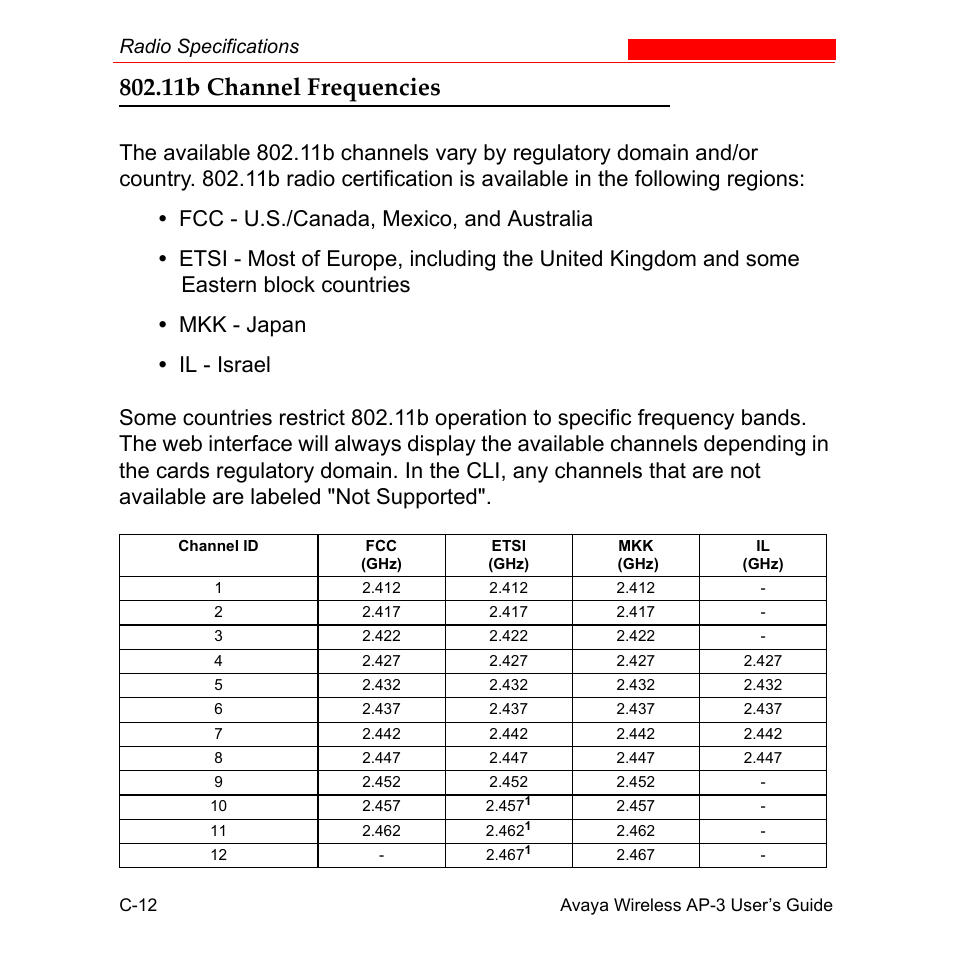 11b channel frequencies, 11b channel, Frequencies | Ain. see, Channel frequencies | Avaya Wireless AP-3 User Manual | Page 415 / 425