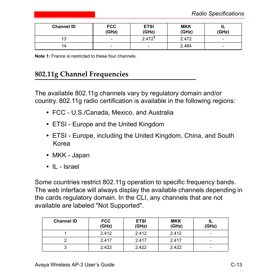11g channel frequencies | Avaya Wireless AP-3 User Manual | Page 416 / 425