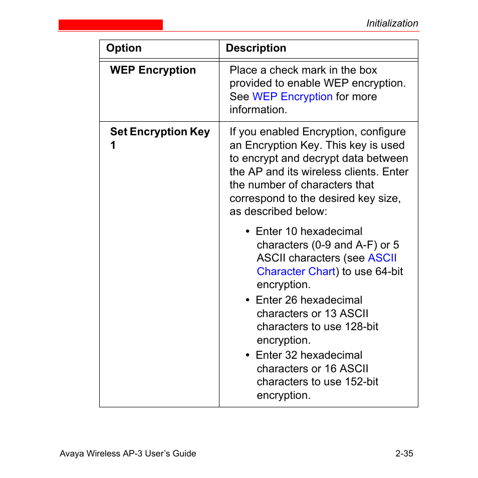 Avaya Wireless AP-3 User Manual | Page 66 / 425