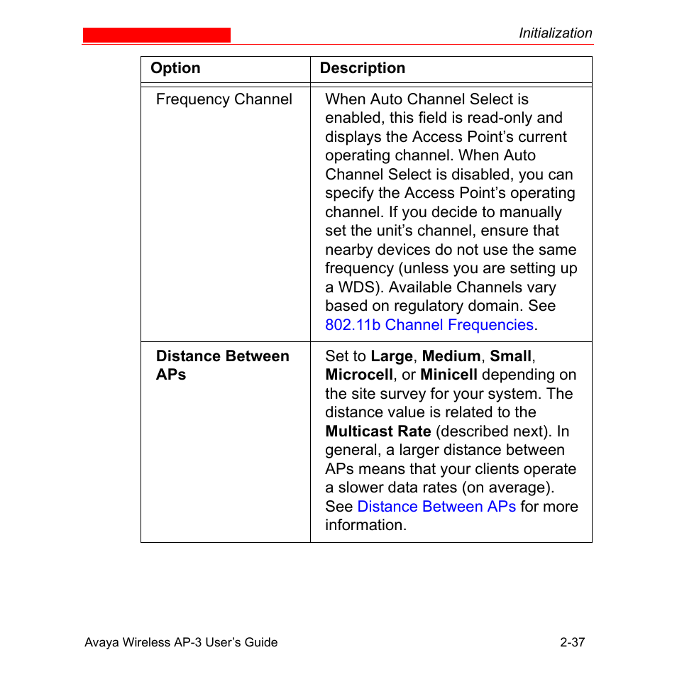Avaya Wireless AP-3 User Manual | Page 68 / 425