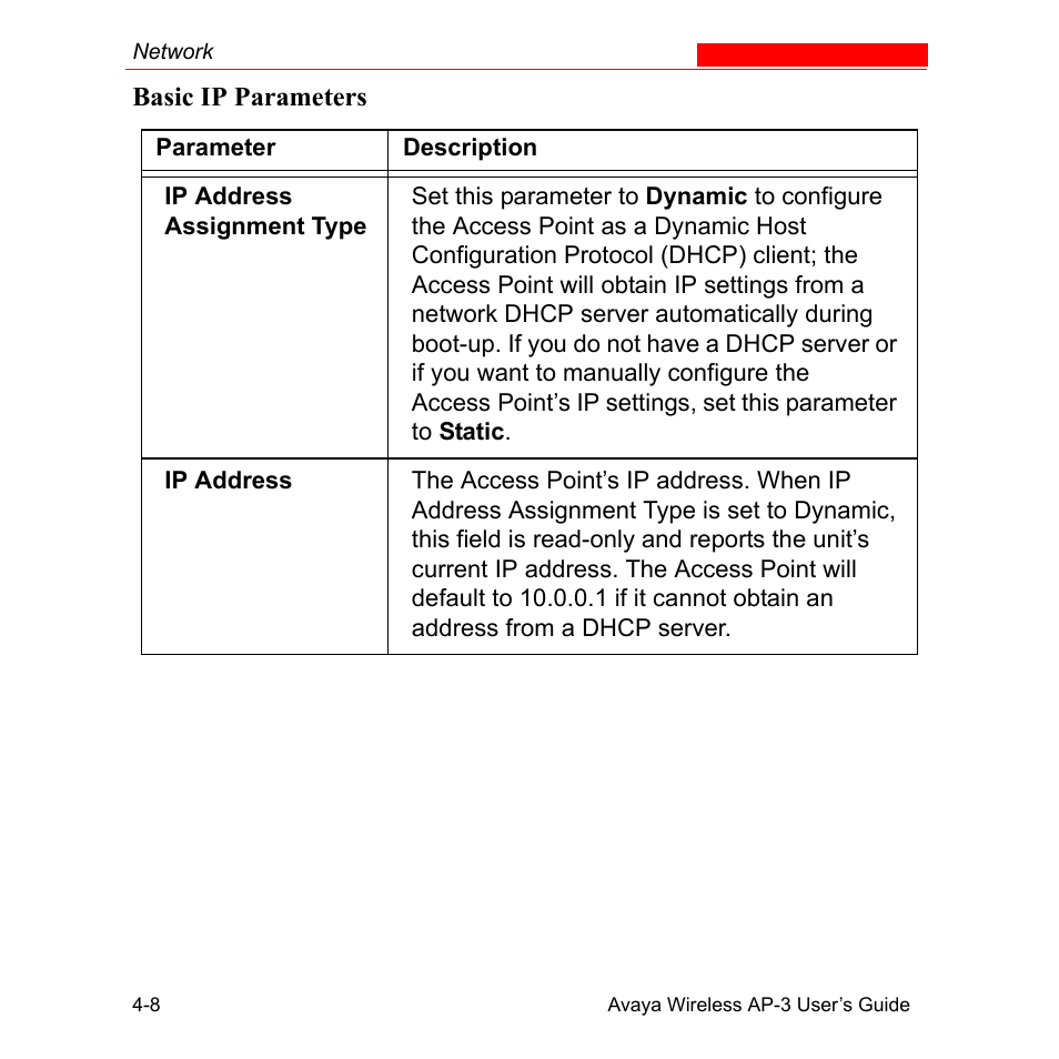 Basic ip parameters, Basic ip parameters -8 | Avaya Wireless AP-3 User Manual | Page 96 / 425