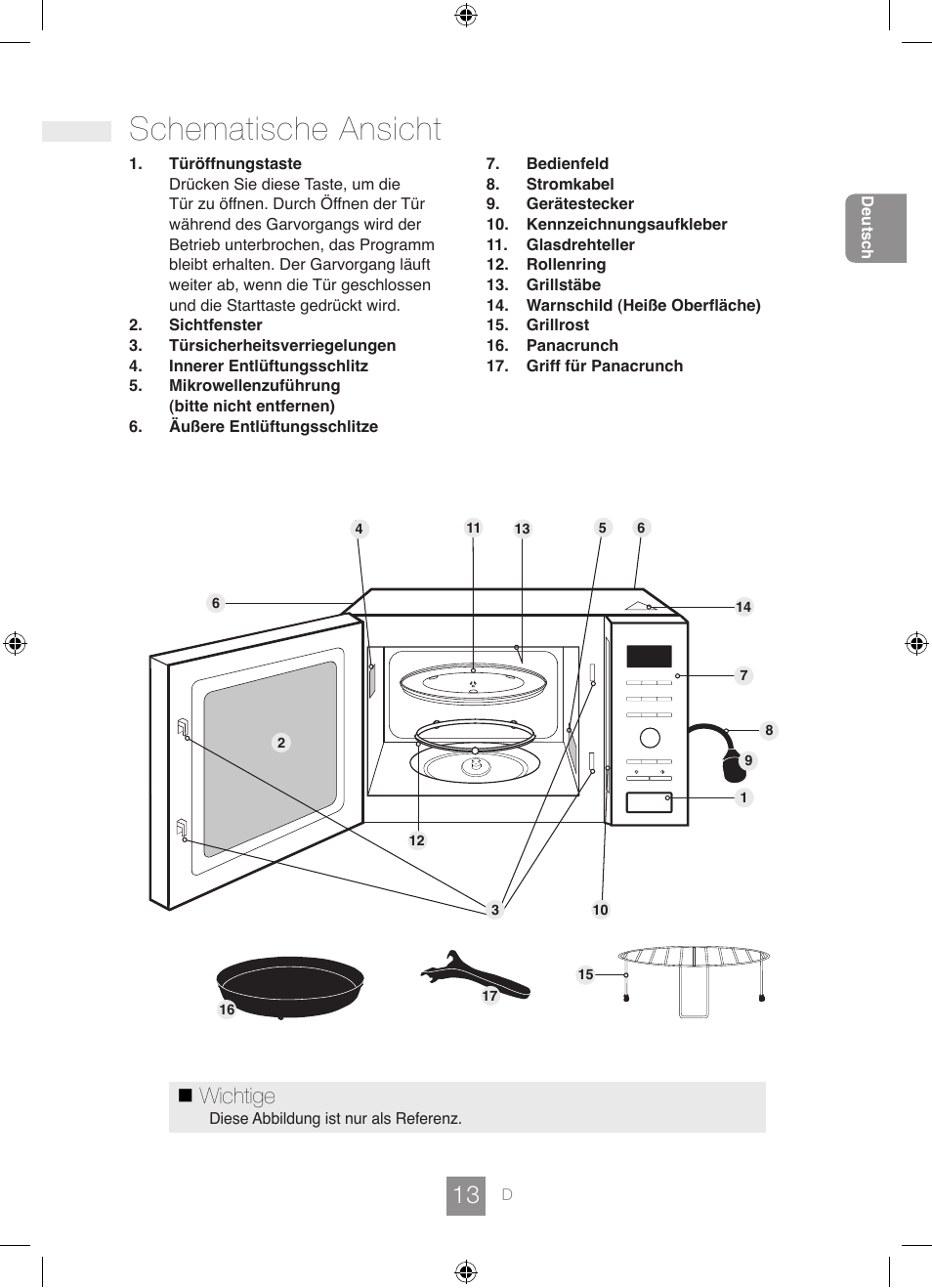 Schematische ansicht, Wichtige | Panasonic NNGD462M User Manual | Page 15 / 34