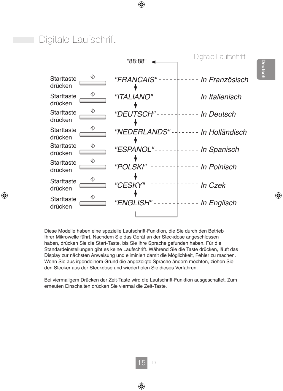 Digitale laufschrift | Panasonic NNGD462M User Manual | Page 17 / 34