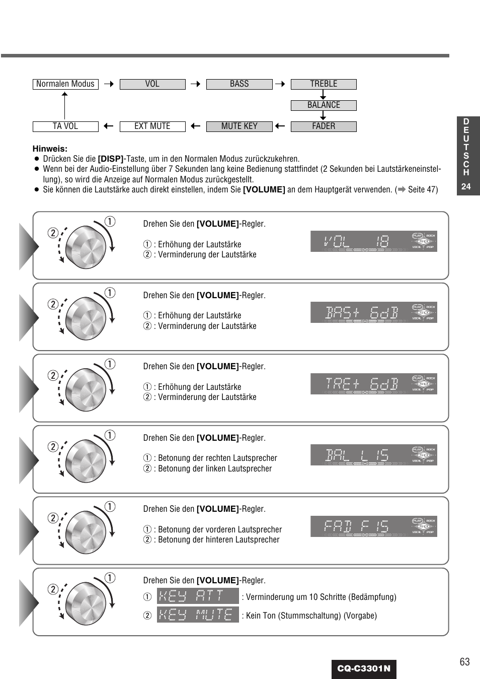 Panasonic CQC3301N User Manual | Page 25 / 42